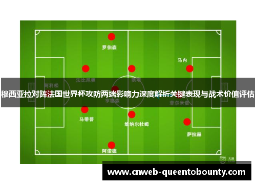 穆西亚拉对阵法国世界杯攻防两端影响力深度解析关键表现与战术价值评估