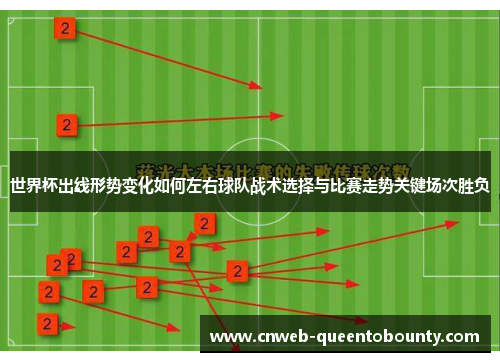 世界杯出线形势变化如何左右球队战术选择与比赛走势关键场次胜负
