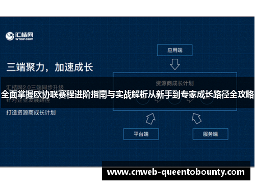 全面掌握欧协联赛程进阶指南与实战解析从新手到专家成长路径全攻略