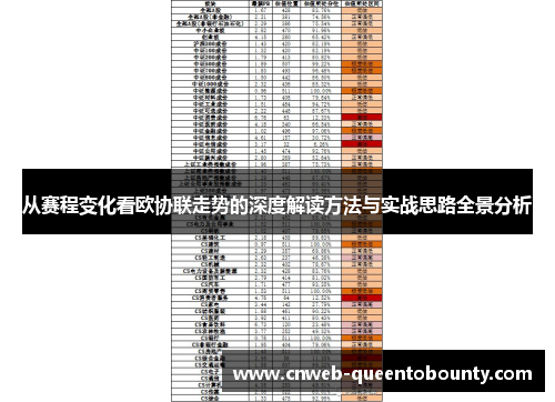 从赛程变化看欧协联走势的深度解读方法与实战思路全景分析 从赛程变化看欧协联走势的深度解读方法与实战思路全景分析