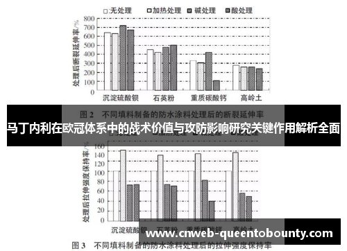 马丁内利在欧冠体系中的战术价值与攻防影响研究关键作用解析全面
