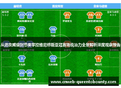 从进攻威慑到节奏掌控维尼修斯亚冠赛场统治力全景解析深度观察报告
