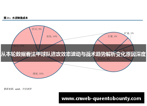 从本轮数据看法甲球队进攻效率波动与战术趋势解析变化原因深度